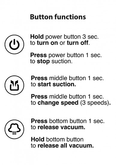 Automatische Cyber-Pomp met Masturbatiehuls