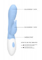 Loveline Juicy Rabbit Vibrator Lichtblauw